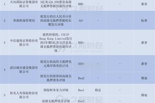 难有对手？日本各赛事豪取9连胜！近3场战亚洲球队狂轰15球