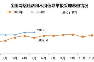 真有内部消息？媒体人袁甲昨天国足首发预测11人全部正确